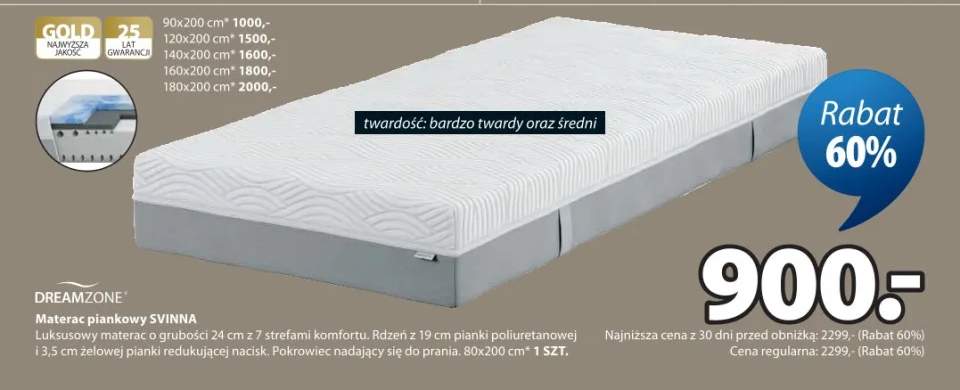 Materac piankowy SVINNA