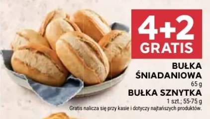 Bułka sznytka