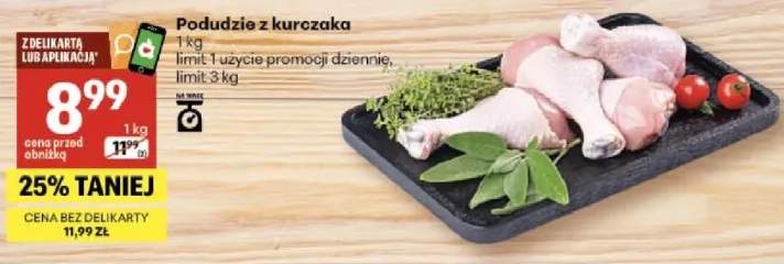Podudzie z kurczaka