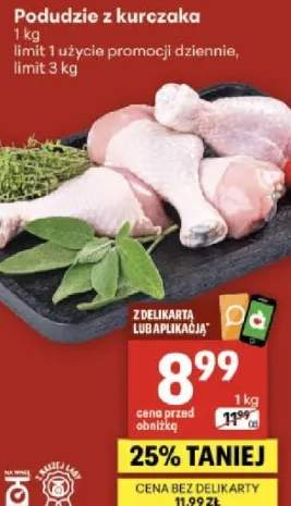 Podudzie z kurczaka