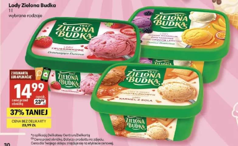 Lody Zielona Budka