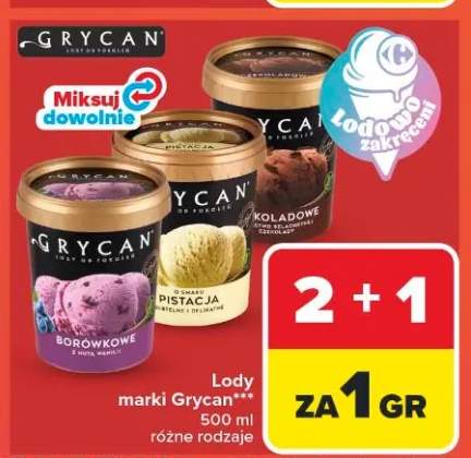 Lody Grycan