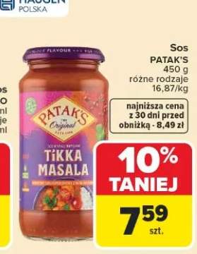 Sos Patak's
