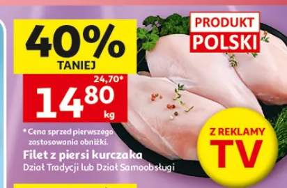 Filet z piersi kurczaka