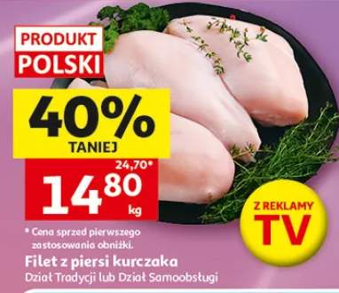 Filet z piersi kurczaka