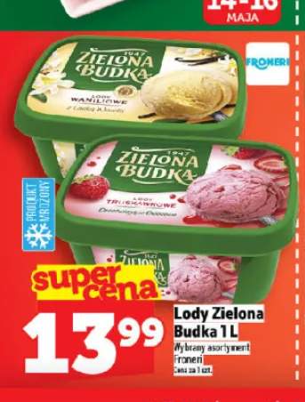 Lody Zielona Budka