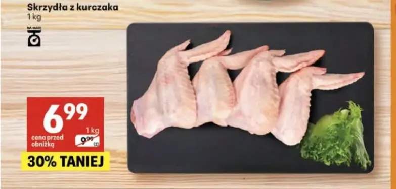 Skrzydła z kurczaka