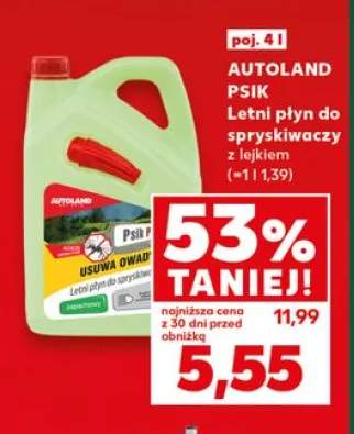 Letni płyn do spryskiwaczy z lejkiem Autoland Psik
