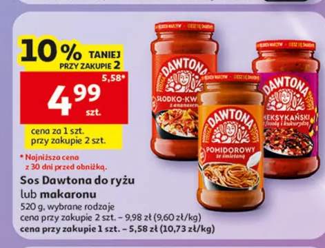 Sos Dawtona do ryżu lub makaronu słodko-kwaśny