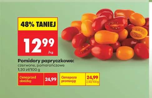 Pomidory papryczkowe