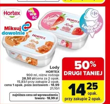 Lody HORTEX