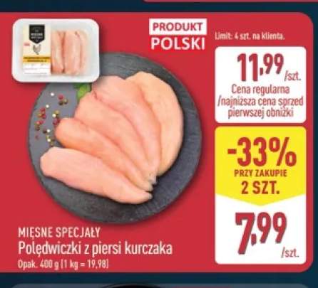 Polędwiczki z piersi kurczaka Mięsne Specjały