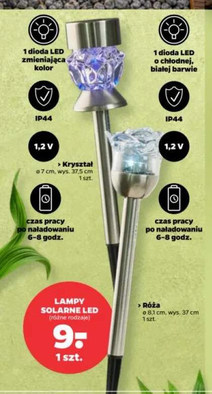 Lampy solarne LED