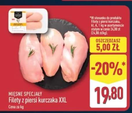 Filety z piersi kurczaka XXL Mięsne Specjały