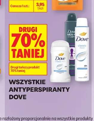 Antyperspirant w spray'u Dove Men+Care