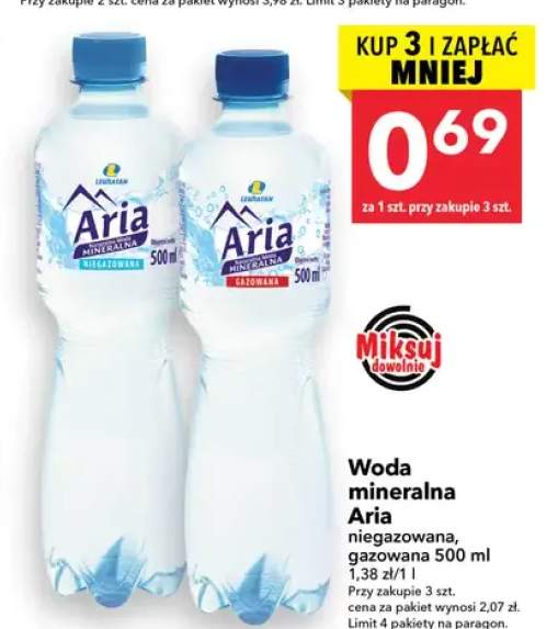 Woda mineralna Aria niegazowana