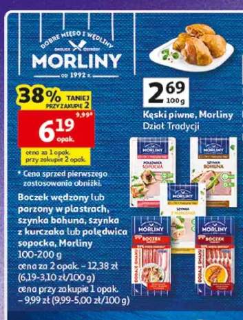 Szynka z kurczaka Morliny