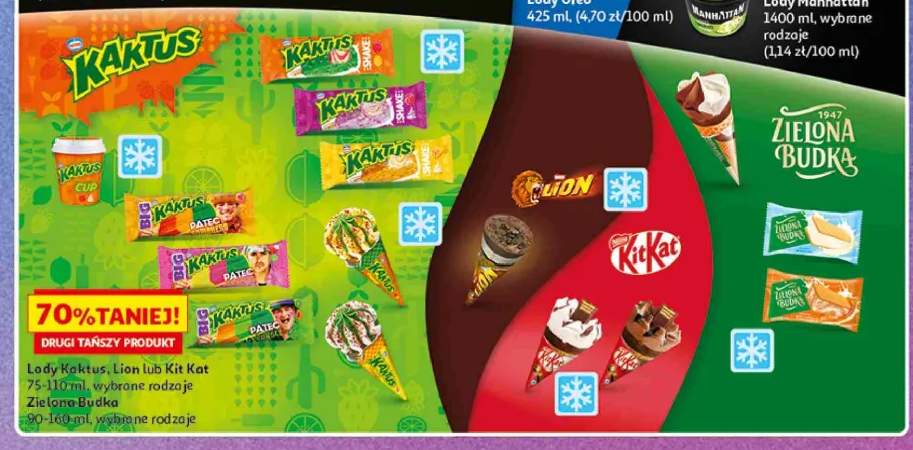 Lody Kit Kat