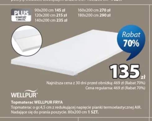 Topmaterac WELLPUR FRYA 90x200 cm