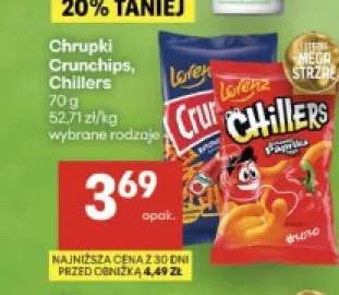 Chrupki Chillers Lorenz