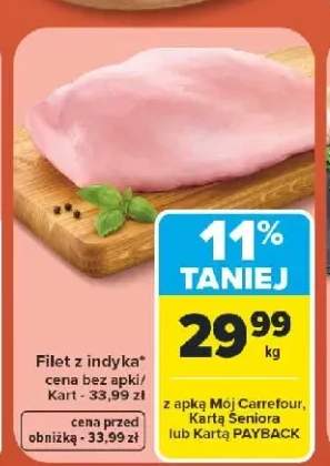 Filet z indyka
