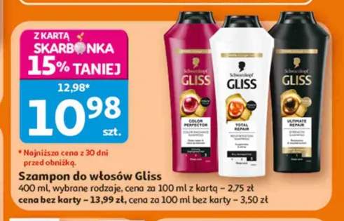 Szampon do włosów Gliss