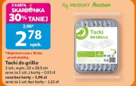 Podkładka pod fotelik dziecięcy