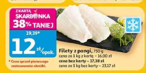 Filety z pangi