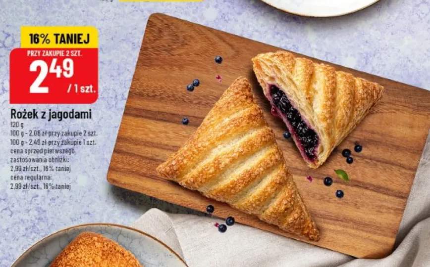 Rożek z jagodami