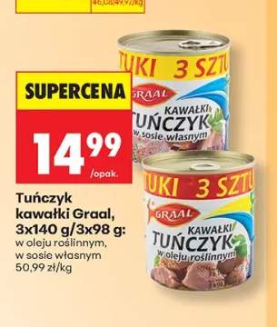 Tuńczyk kawałki w sosie własnym Graal +1 wariant