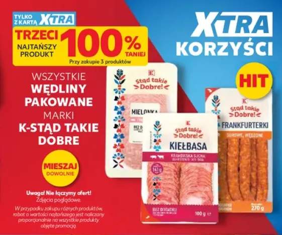 Wędliny pakowane K-Stąd Takie Dobre