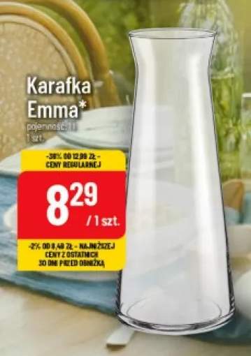 Karafka Emma