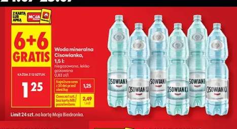 Woda mineralna Cisowianka niegazowana +1 wariant