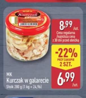 Kurczak w galarecie MK