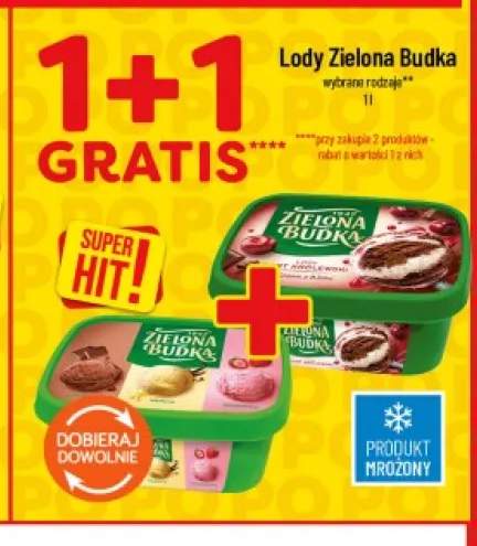 Lody Zielona Budka