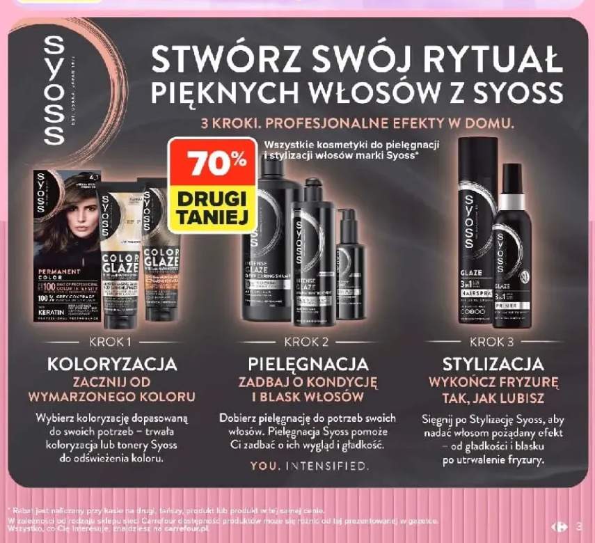 Farba do włosów Syoss Permanent Color +6 wariantów