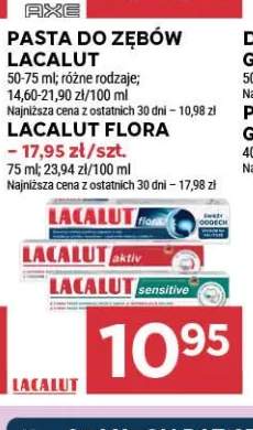 Pasta do zębów Lacalut +1 wariant