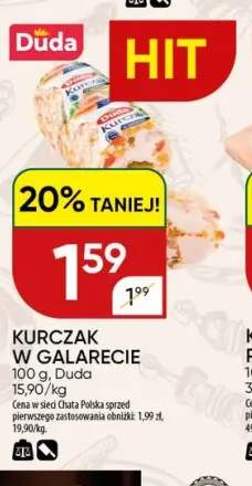 Kurczak w galarecie Duda