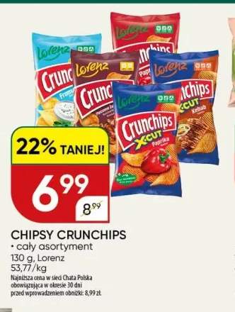 Chipsy Crunchips