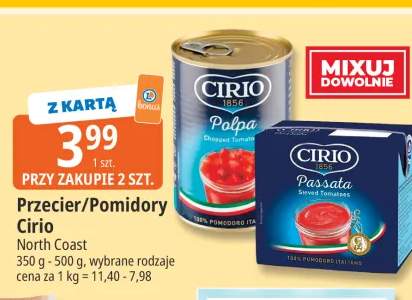 Przecier pomidory Cirio