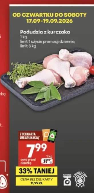 Podudzia z kurczaka