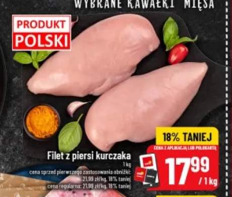 Filet z piersi kurczaka