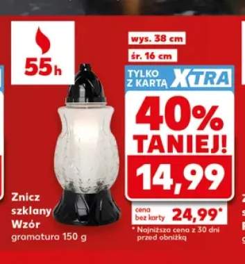 Znicz szklany Wzór