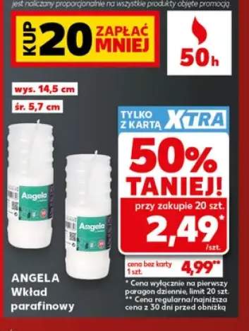 Wkład parafinowy Angela