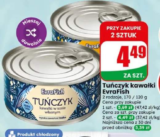 Tuńczyk kawałki EvraFish