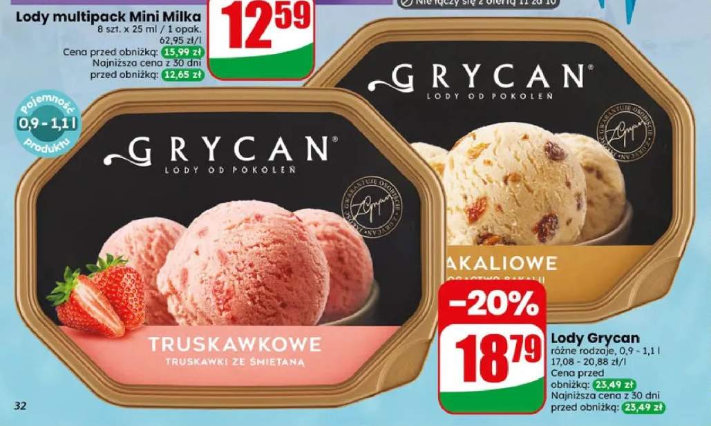 Lody Grycan