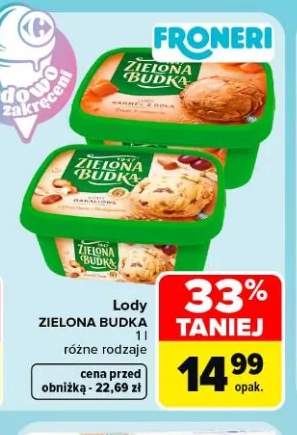 Lody Zielona Budka