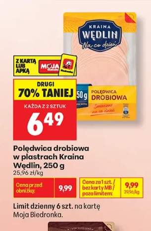 Polędwica drobiowa w plastrach Kraina Wędlin