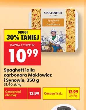 Spaghetti alla carbonara Makłowicz i Synowie