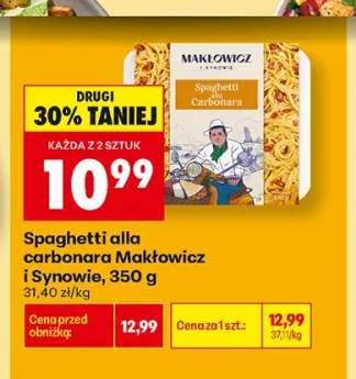 Spaghetti alla carbonara Makłowicz i Synowie